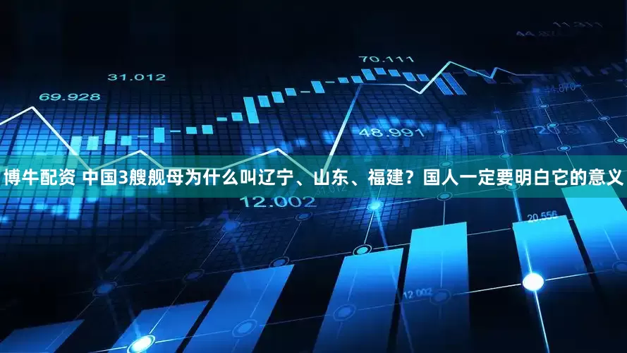 博牛配资 中国3艘舰母为什么叫辽宁、山东、福建？国人一定要明白它的意义